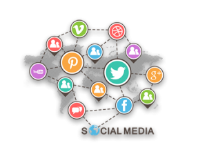 Social Media Marketing Wilmington NC